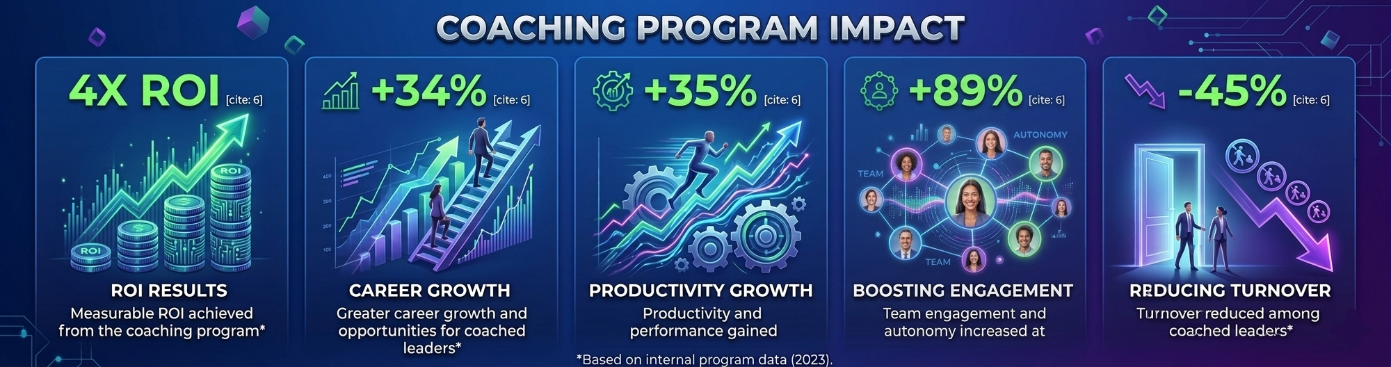 gemini generated image 4v91h74v91h74v91